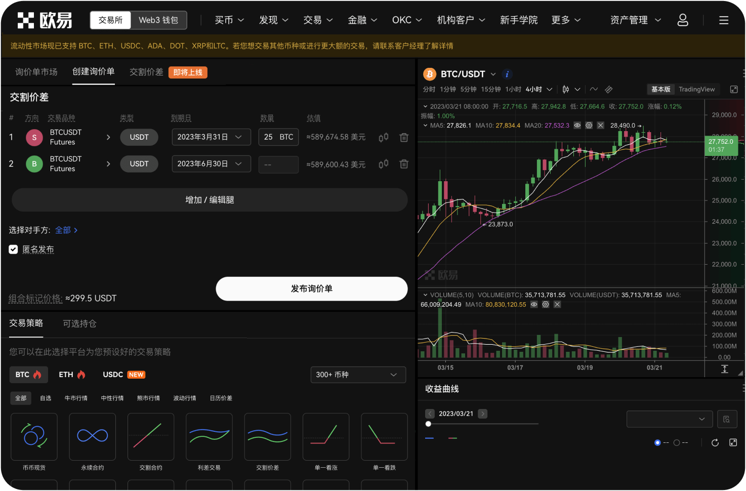 自动交易中的时间周期如何选择